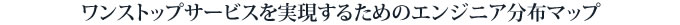 ワンストップサービスを実現するためのエンジニア分布マップ